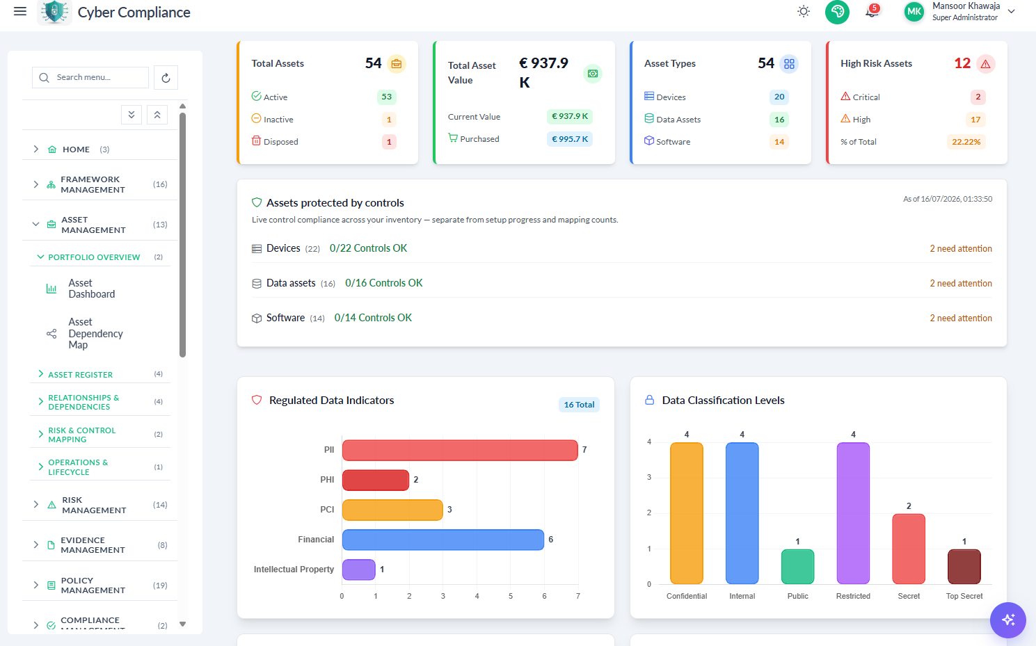 Enterprise GRC Platform asset inventory dashboard